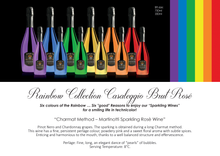 Load the image into the Gallery viewer, Rainbow "BLUE ROYAL"